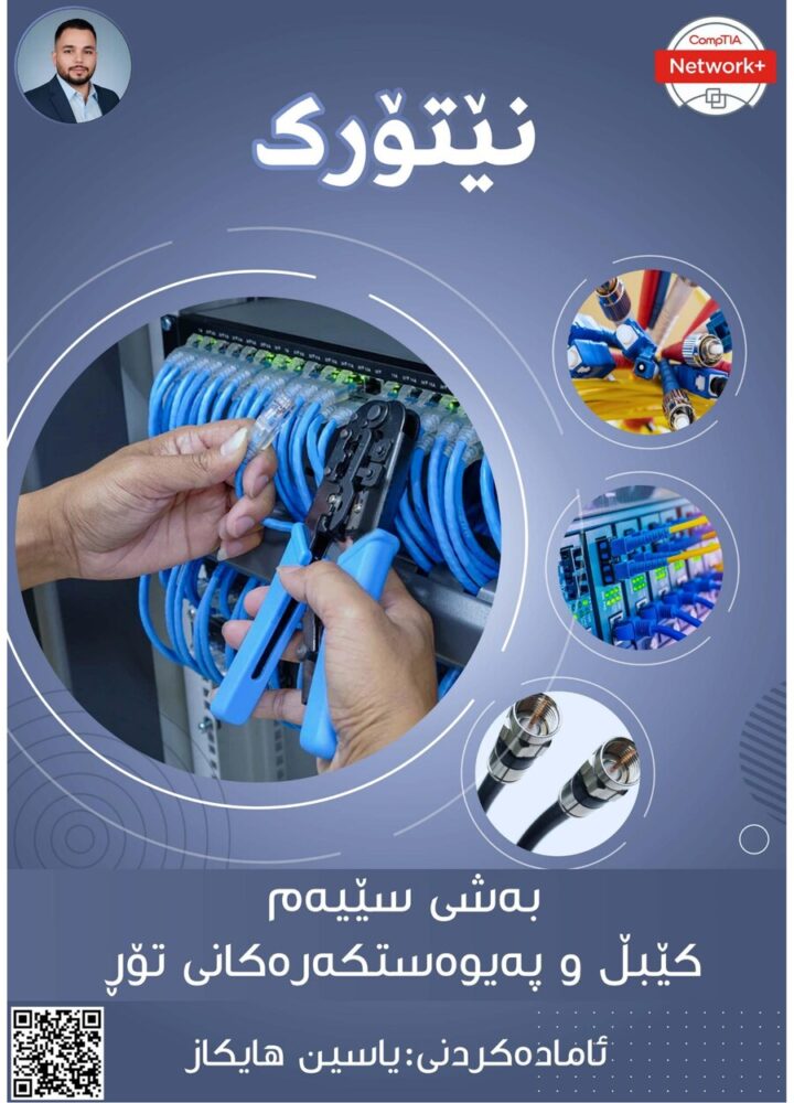 نێترۆڕک -3