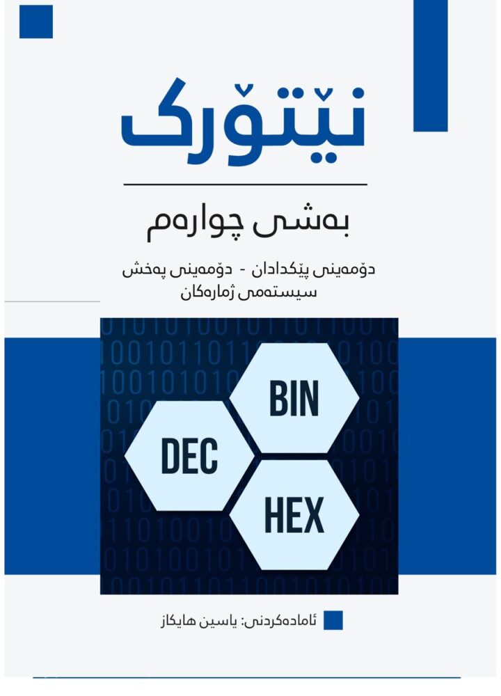 نێتۆڕک – 4