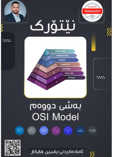 نێتۆڕک -2