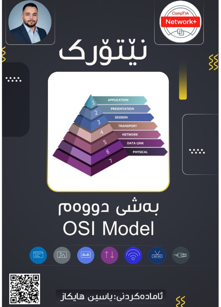 نێتۆڕک -2
